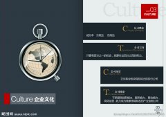 企業(yè)投資風險的成因