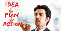 撰寫商業(yè)計劃書的技巧，你知道多少？